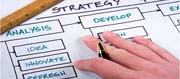 Analyse der Ausgangssituation Analyse